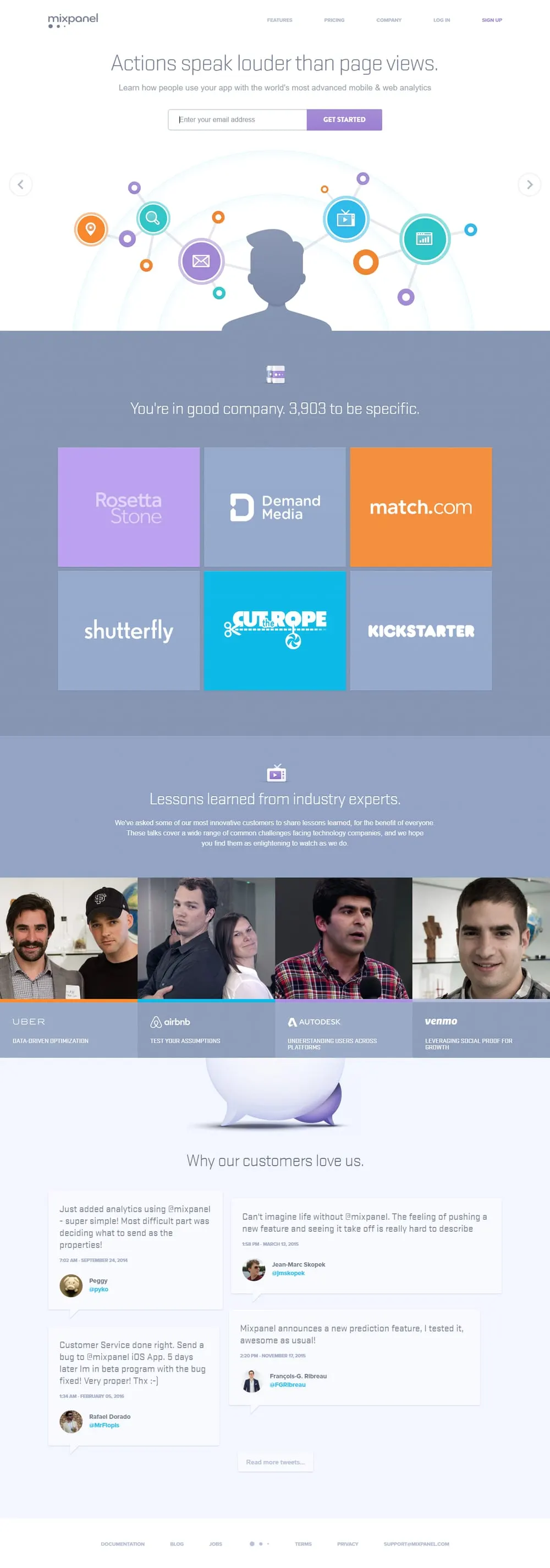 Mixpanel